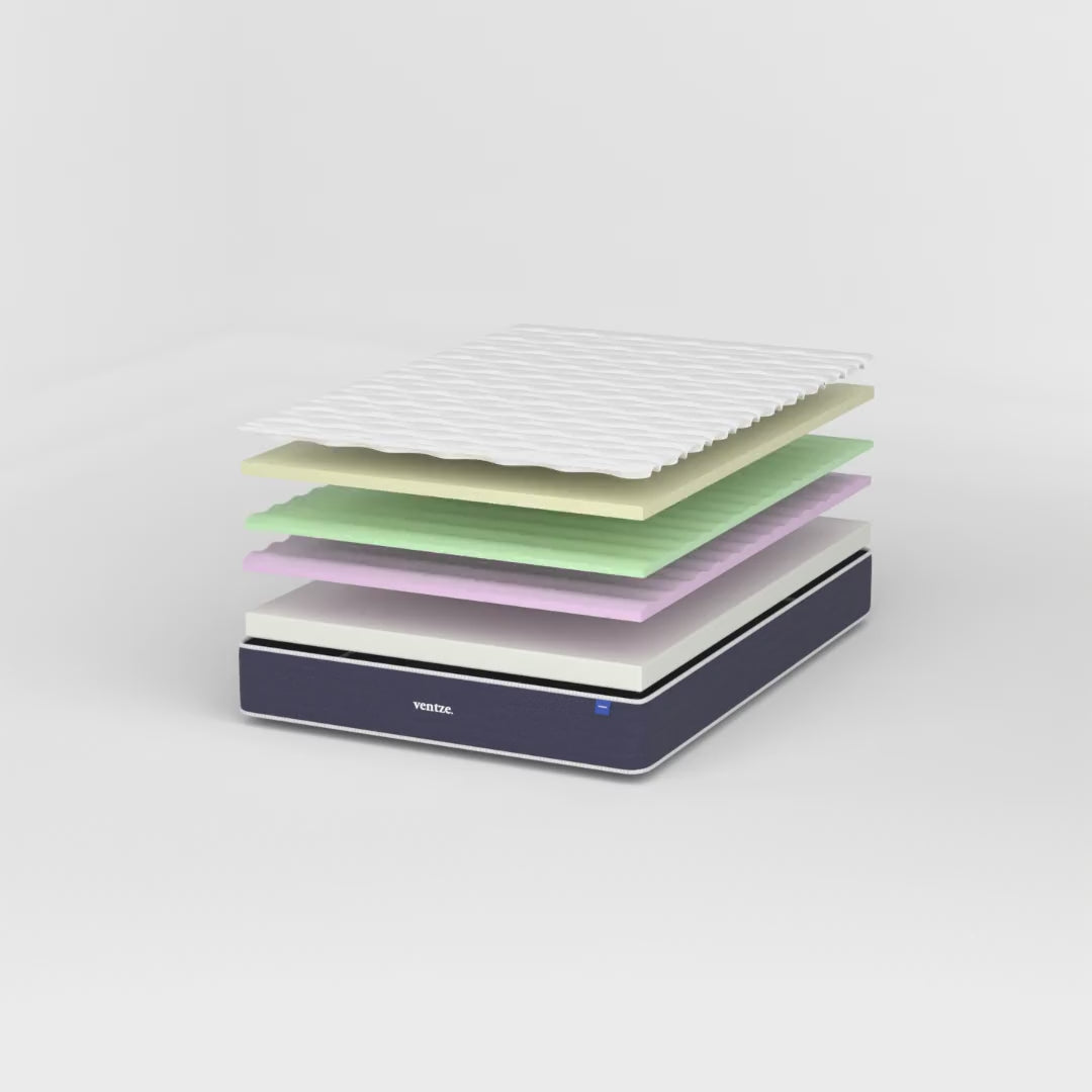 Load video: Ventze Adjustable